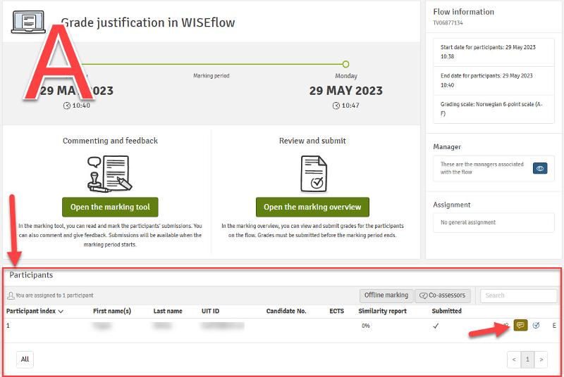 The participant index on the flow overview page